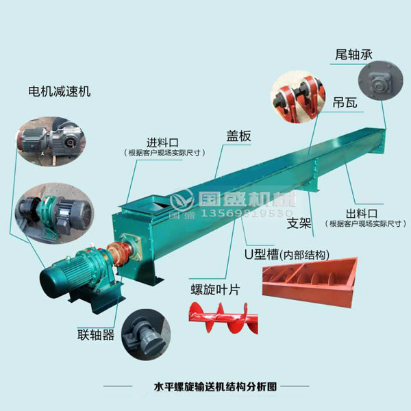 餐廚糖心VLOG官网观看螺旋出渣輸送機