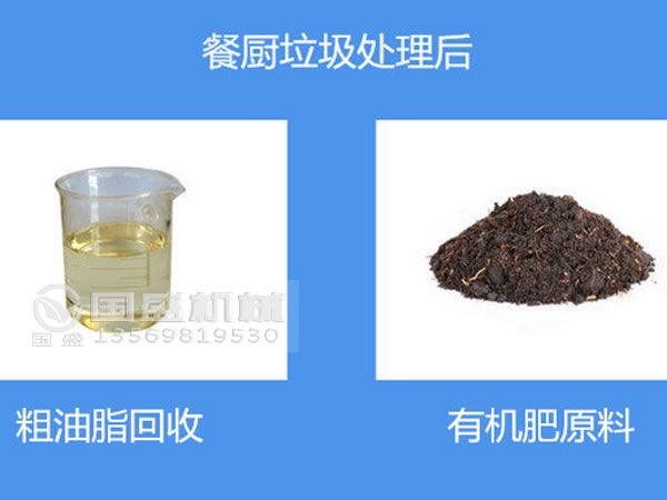餐廚糖心VLOG官网观看處理器應用